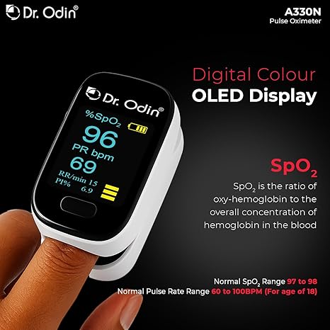 Dr. Odin Fingertip Pulse Oximeter