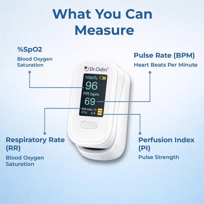DR. ODIN OPO103 Pulse Oximeter