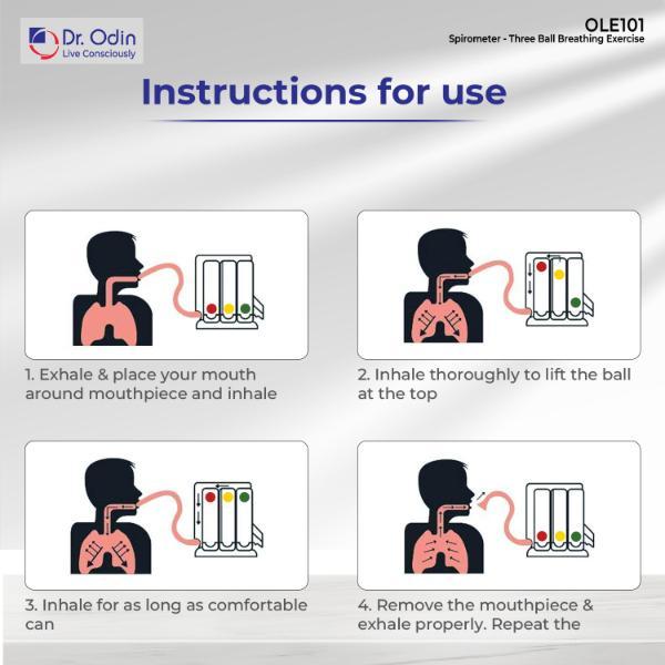 Dr. Odin Spirometer OLE101