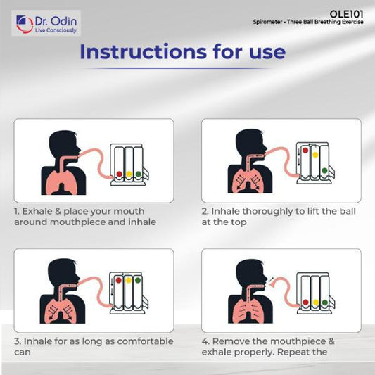 Dr. Odin Spirometer OLE101