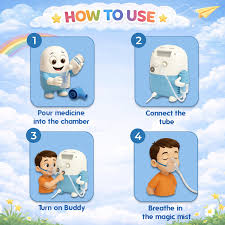 Dr. Odin Buddy Piston Compressor Nebulizer ONK104